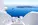 Design a Stunning Blog